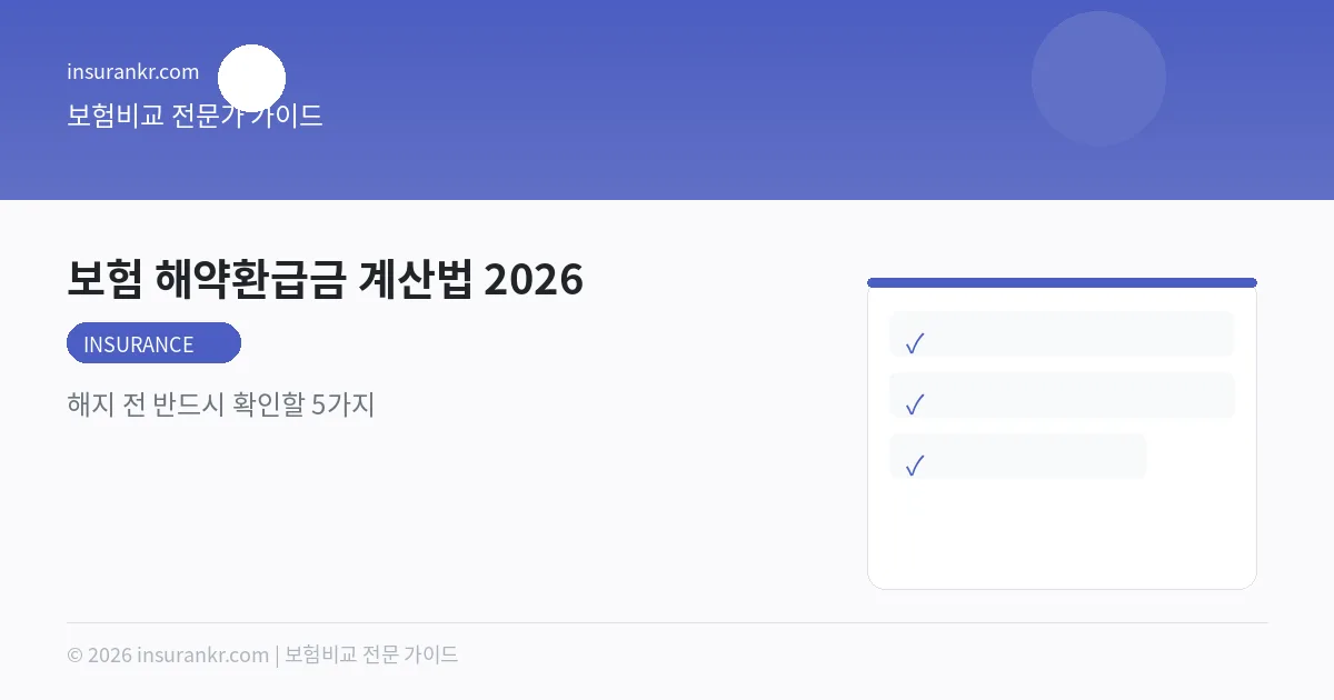 보험 해약환급금 계산법 2026 — 해지 전 반드시 확인할 5가지