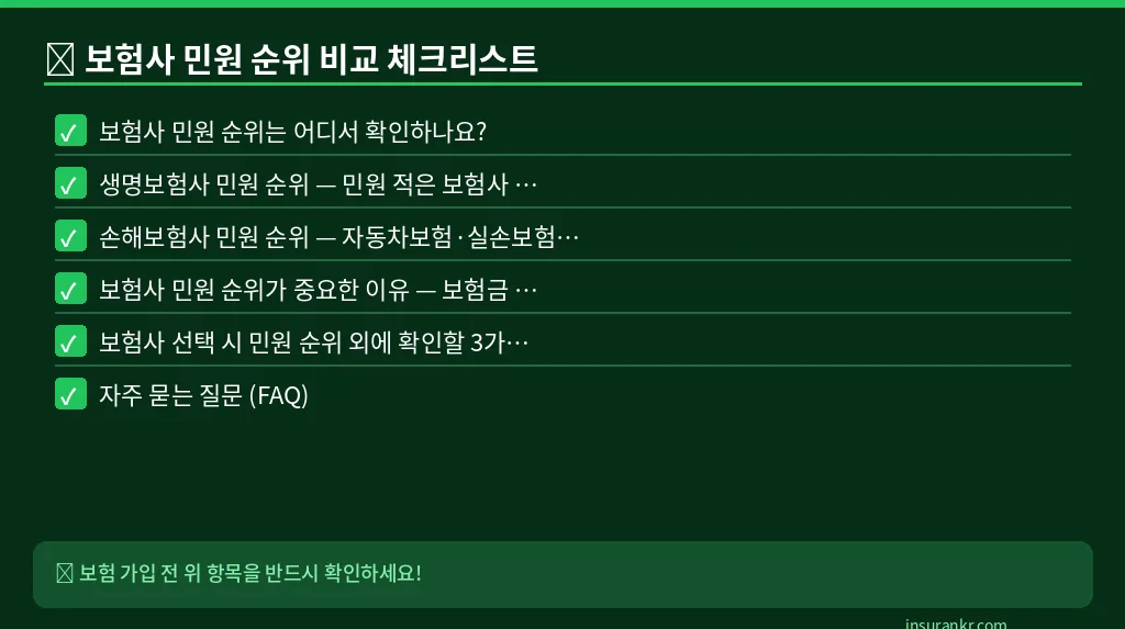 보험사 민원 순위 비교 체크리스트