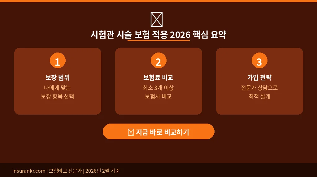 시험관 시술 보험 적용 2026 핵심 요약