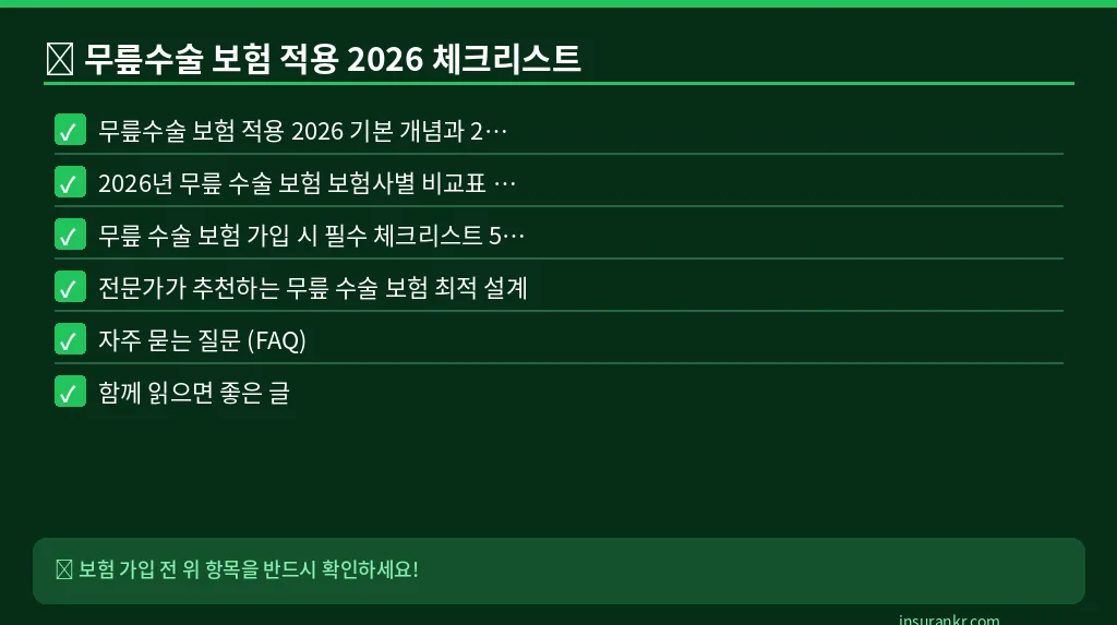무릎수술 보험 적용 2026 체크리스트