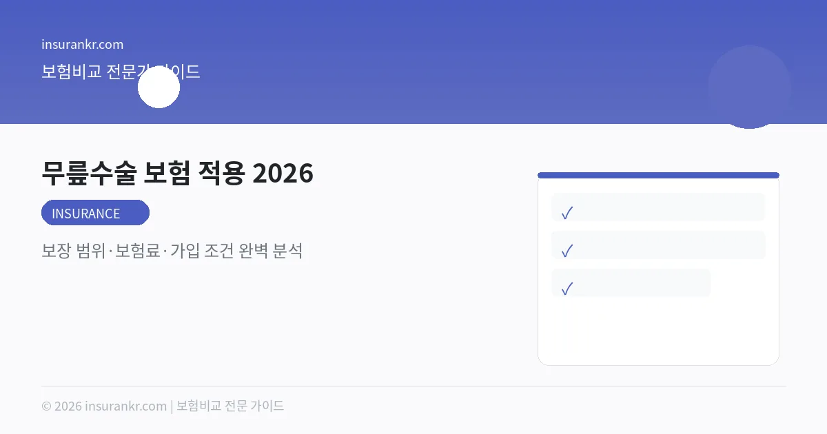 무릎수술 보험 적용 2026 — 보장 범위·보험료·가입 조건 완벽 분석