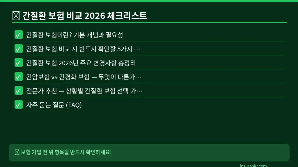 간질환 보험 비교 2026 체크리스트