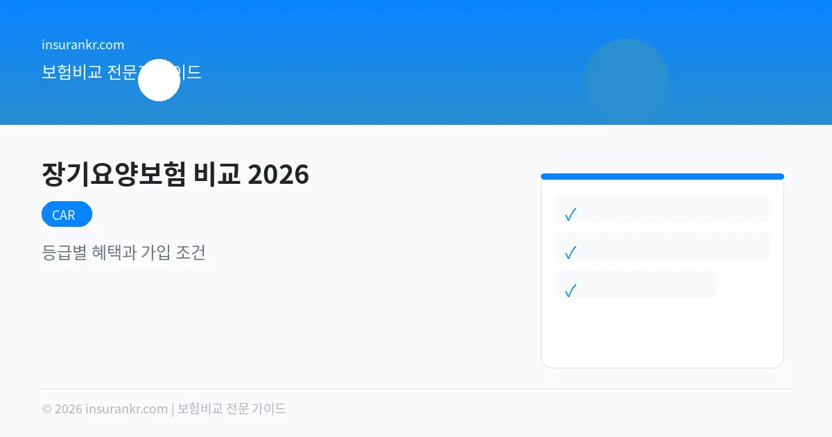 장기요양보험 비교 2026 — 등급별 혜택과 가입 조건