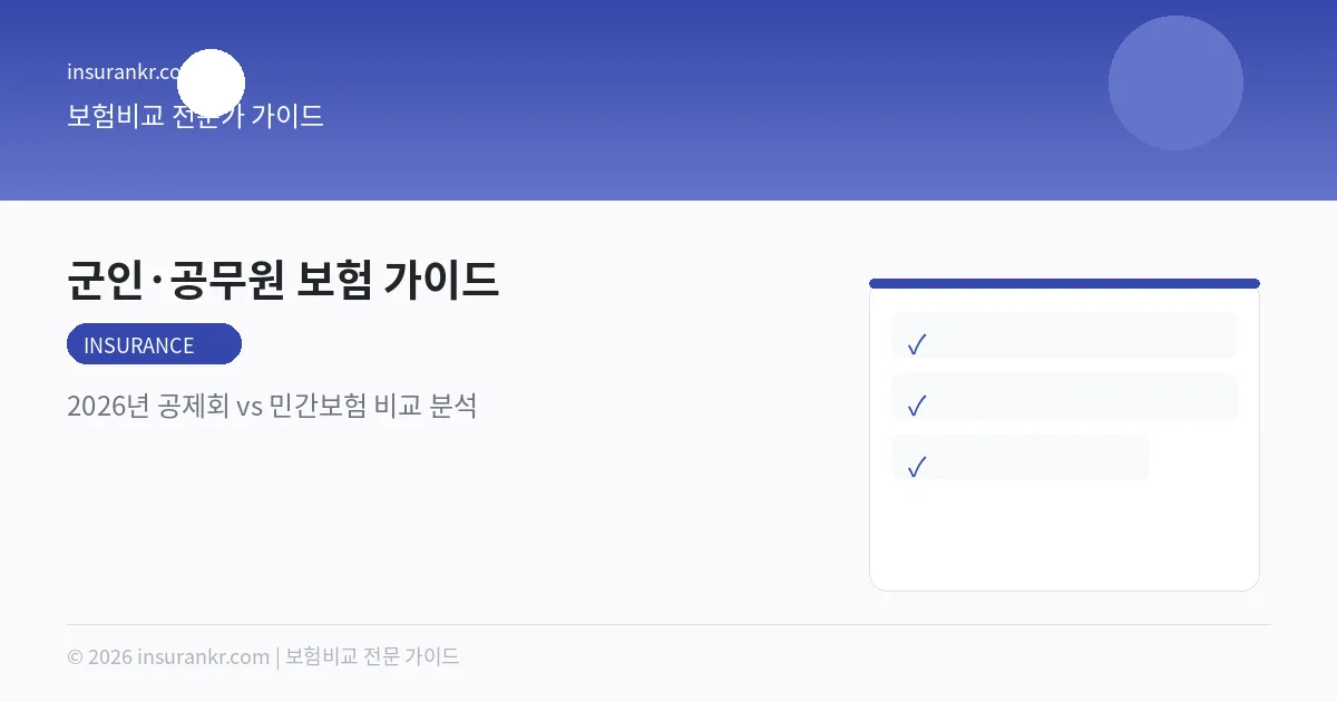 군인·공무원 보험 가이드 — 2026년 공제회 vs 민간보험 비교 분석