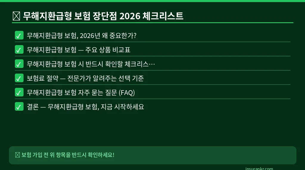 무해지환급형 보험 장단점 2026 체크리스트