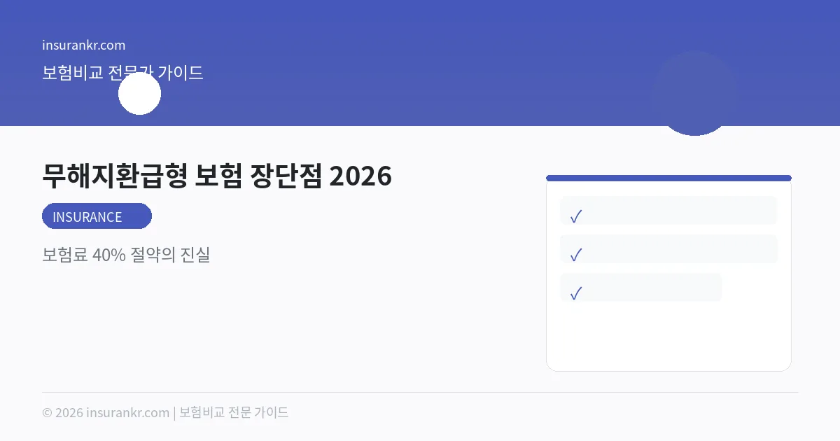 무해지환급형 보험 장단점 2026 — 보험료 40% 절약의 진실