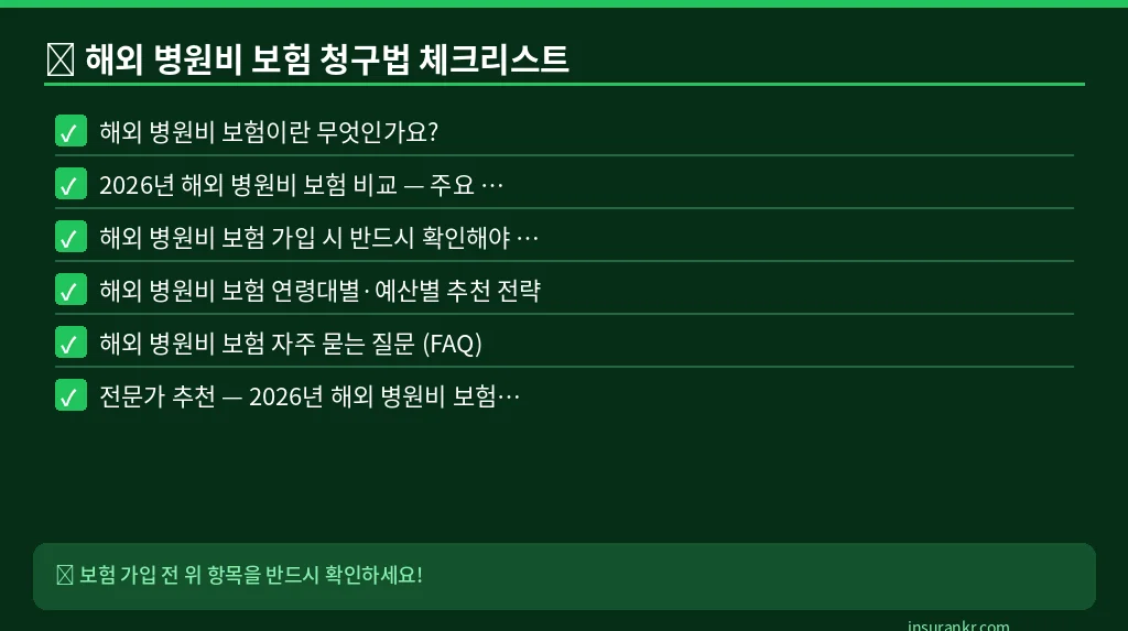 해외 병원비 보험 청구법 체크리스트