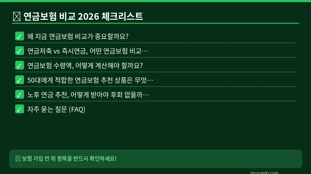연금보험 비교 2026 체크리스트