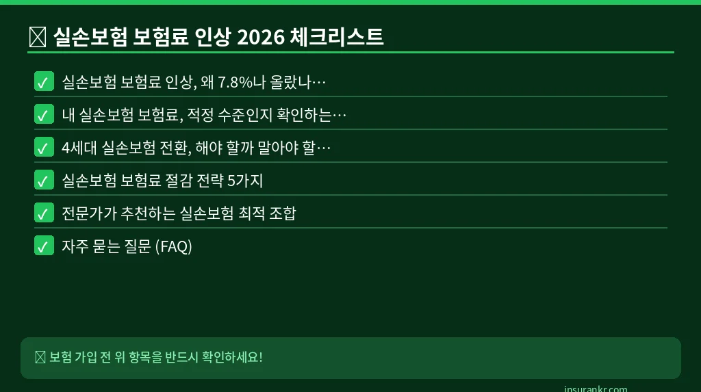 실손보험 보험료 인상 2026 체크리스트