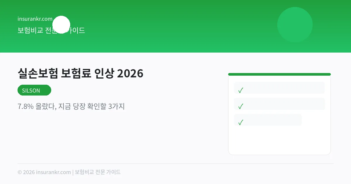 실손보험 보험료 인상 2026 — 7.8% 올랐다, 지금 당장 확인할 3가지
