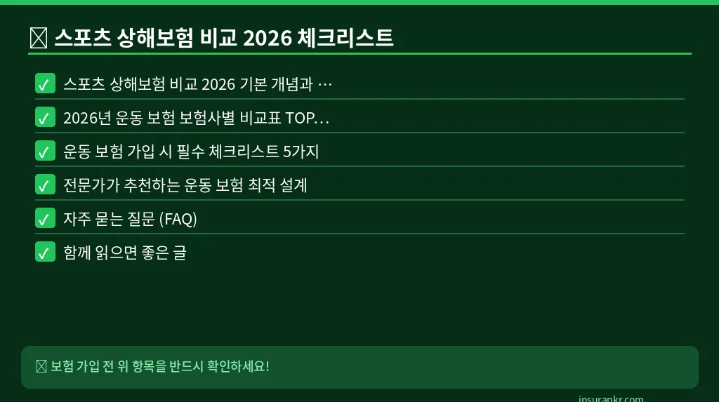스포츠 상해보험 비교 2026 체크리스트