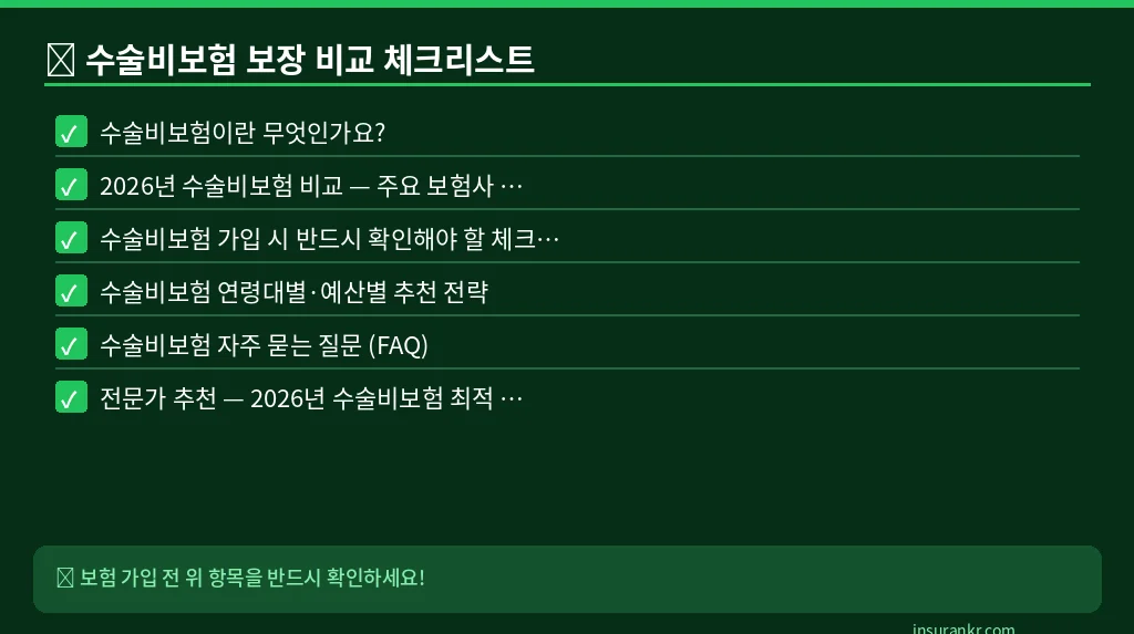 수술비보험 보장 비교 체크리스트