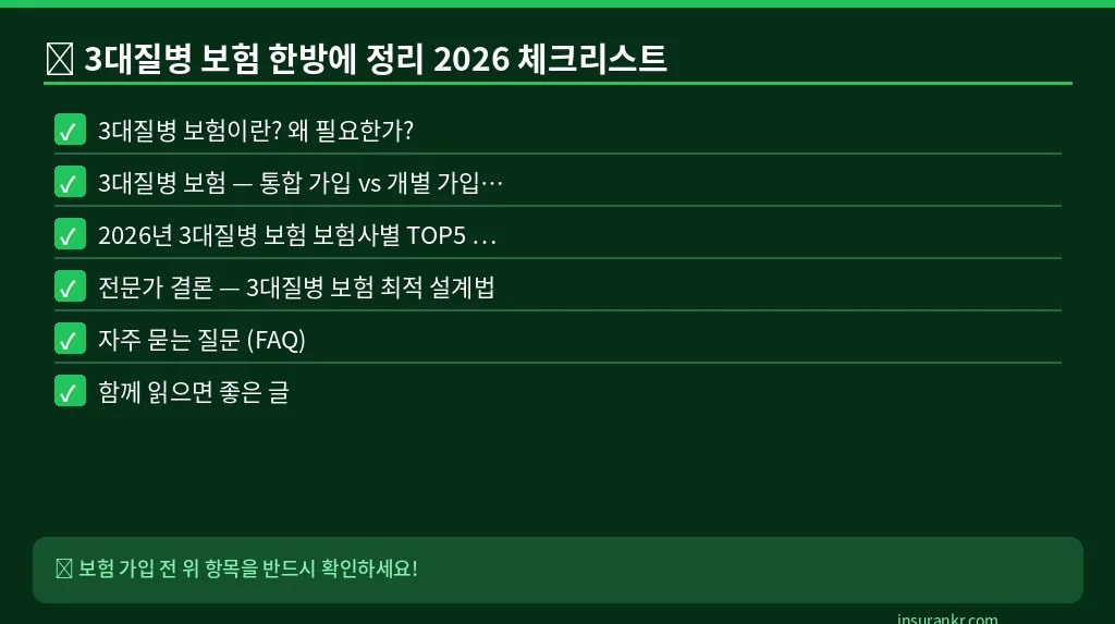 3대질병 보험 한방에 정리 2026 체크리스트