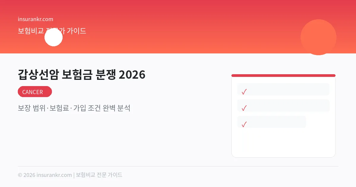 갑상선암 보험금 분쟁 2026 — 보장 범위·보험료·가입 조건 완벽 분석