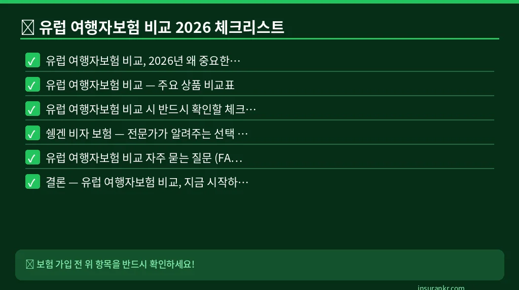 유럽 여행자보험 비교 2026 체크리스트