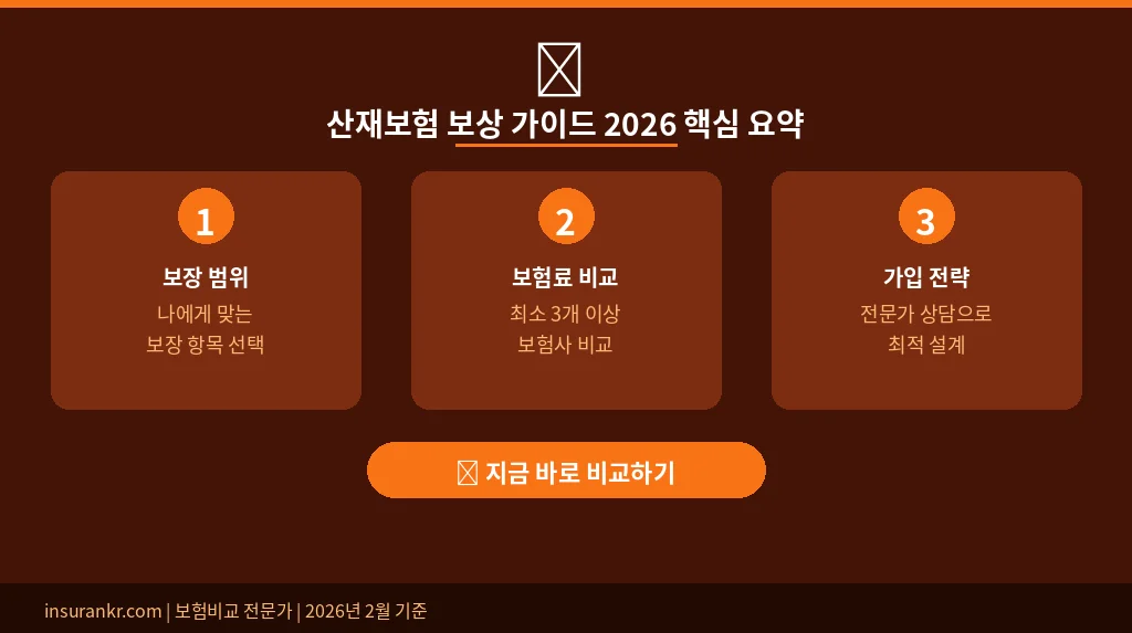 산재보험 보상 가이드 2026 핵심 요약
